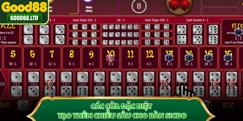 Các cửa đặc biệt tạo thêm chiều sâu cho bàn Sicbo